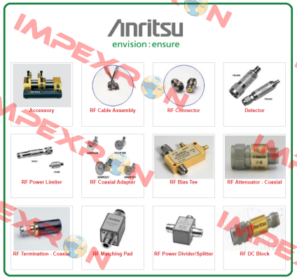 MS2036C  Anritsu