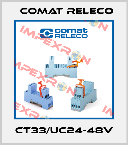 CT33/UC24-48V Comat Releco